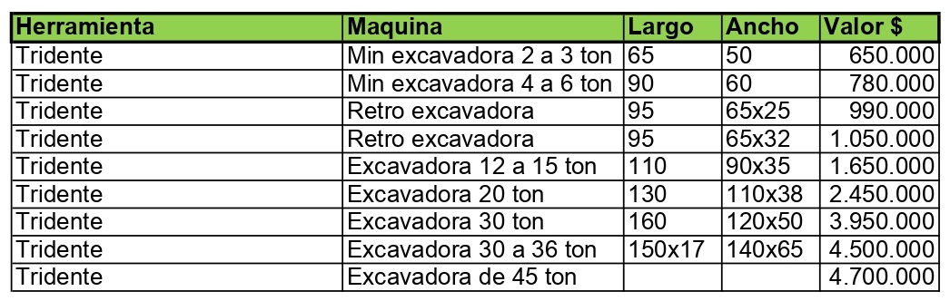 Relacionado 1